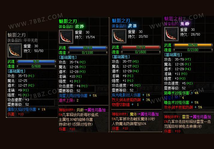 拾取鉴定武魂成长脚本,装备属性BUFF打怪随机成长物品提升品质